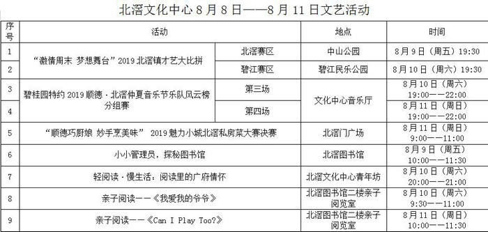 ˳��������ʩ