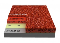 EPDM�ܽ��ܵ�����