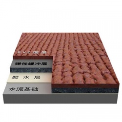 Ԥ�����ܽ��ܵ�����