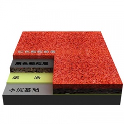 �������ܽ��ܵ�����