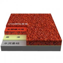 ������ܽ��ܵ�����