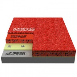 �Խ������ܽ��ܵ�����