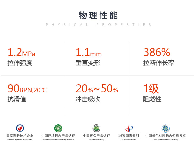 纳米<a href= target=_blank class=infotextkey>硅PU</a>塑胶篮球场-符合新国标GB36246-2018(物理性能和化学性能) 纳米<a href= target=_blank class=infotextkey>硅PU</a>塑胶篮球场-符合新国标GB36246-2018(物理性能和化学性能)