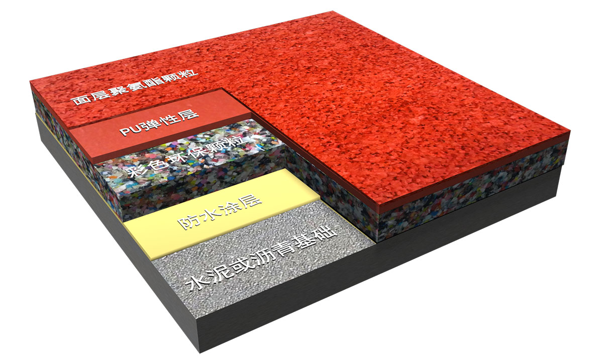 �������ܽ��ܵ�-�¹���GB 36246-2018��׼