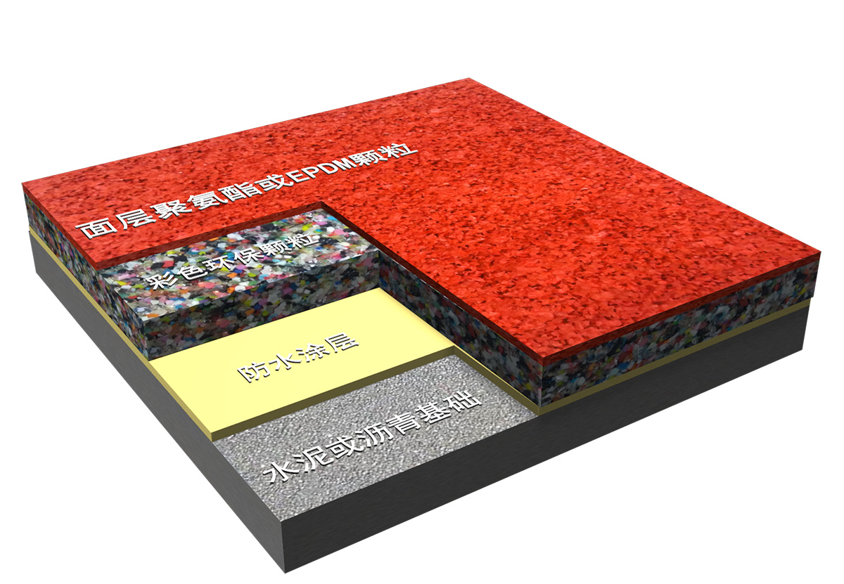 ͸�����ܽ��ܵ�-���Ϲ��꡶��Сѧ�ϳɲ�������˶�����GB 36246-2018����һ�־������ܽ��ܵ�(ͼ��)