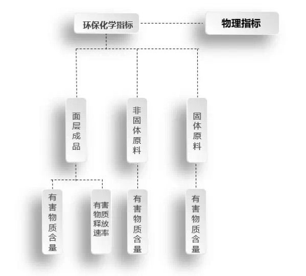 <a href= target=_blank class=infotextkey>�ܽ��ܵ�</a>�¹���GB36246-2018���� 11��1�տ�ʼʵʩ��������׼ȫ�ģ�
