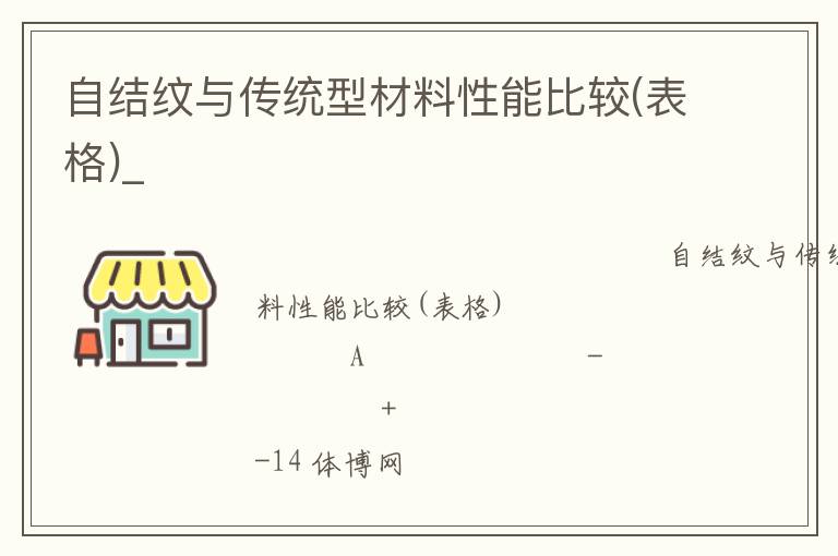 �Խ����봫ͳ�Ͳ������ܱȽ�(����)_