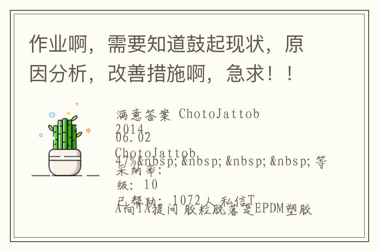 ��ҵ������Ҫ֪��������״��ԭ����������ƴ�ʩ�������󣡣���