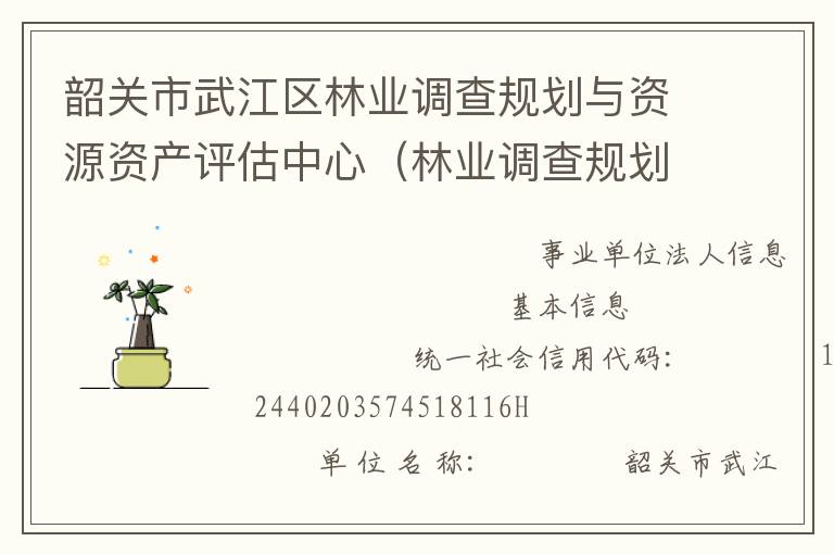 �ع����佭����ҵ����滮����Դ�ʲ��������ģ���ҵ����滮��ƶӣ�