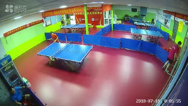 ��ɳ��ƹ������ֲ�