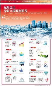 �۽����� �����Ҹ�˳�»���