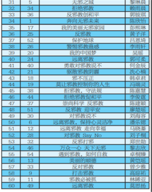 ִ�ʴ��� ���������а�Ҹ�����