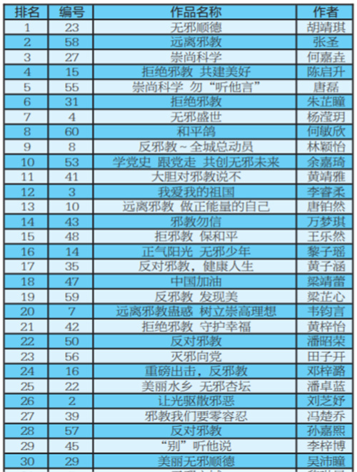 ִ�ʴ��� ���������а�Ҹ�����