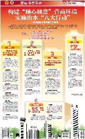 һͼ����˳����������������