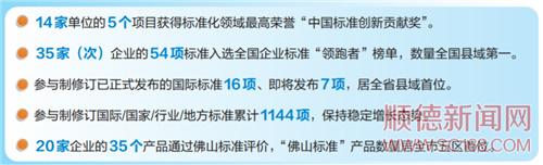 ����ġ���������ʳ����׼��������