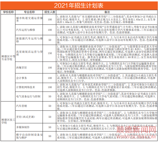 ˳����ר������Բ��