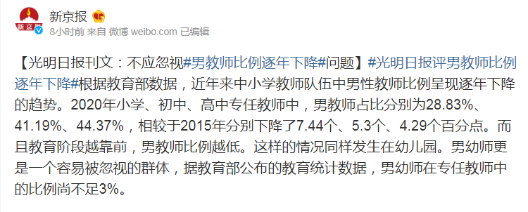 ��ʦ��ҵ����ʢ��˥�����н�ʦ���������½���������Ϊ�β����ˣ�