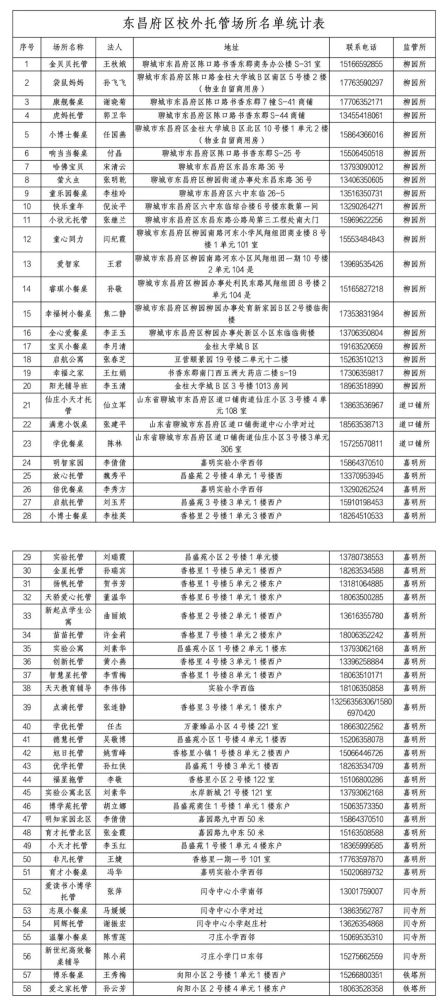 345�ң��ĳ������ϸ�С����������������