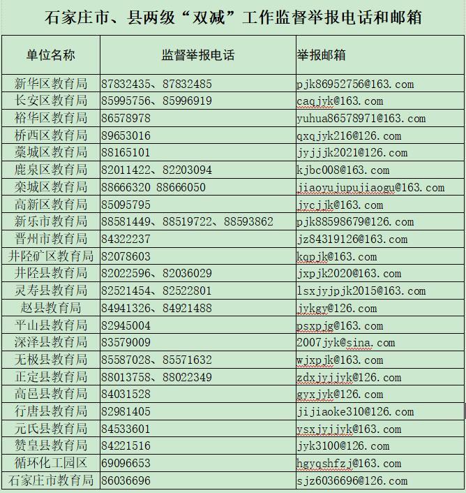 �ӱ�ʯ��ׯ��������������˫�����ල�ٱ��绰������