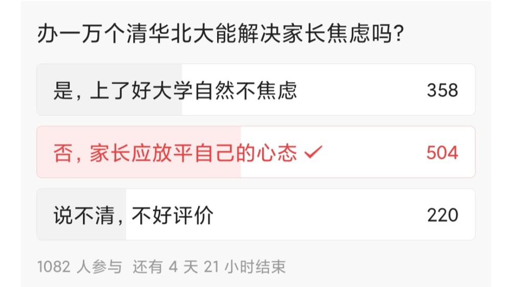 ��һ����廪�����ܽ���ҳ������𣿽����ǳɹ��ı�Ҫ����֮һ