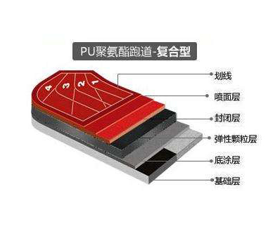 �������ܽ��ܵ�