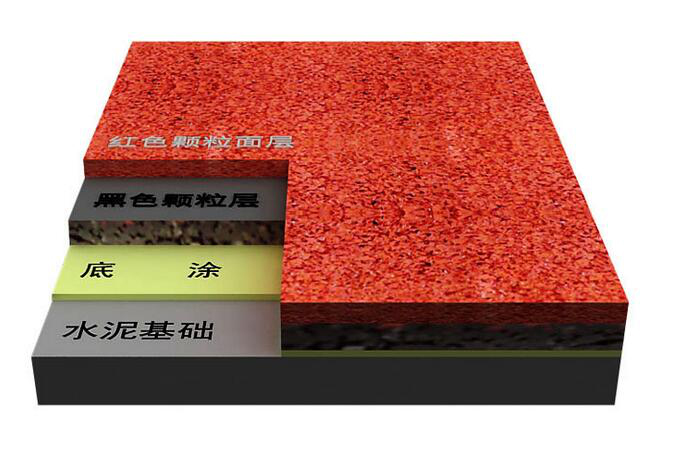 EPDM�ܽ��ܵ�