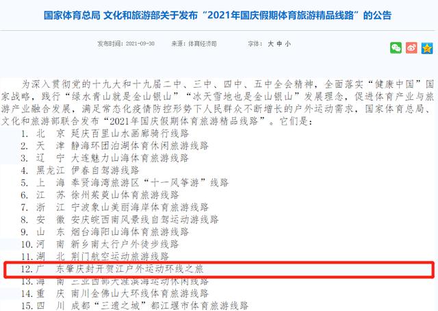 ȫ���Ƽ���ȫʡΨһ�����������˶����߳�Ȧ��