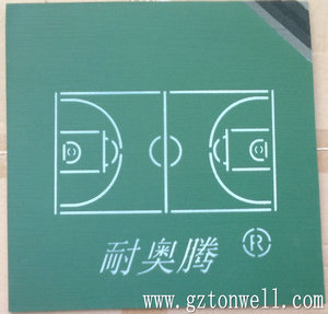 �����򳡲���