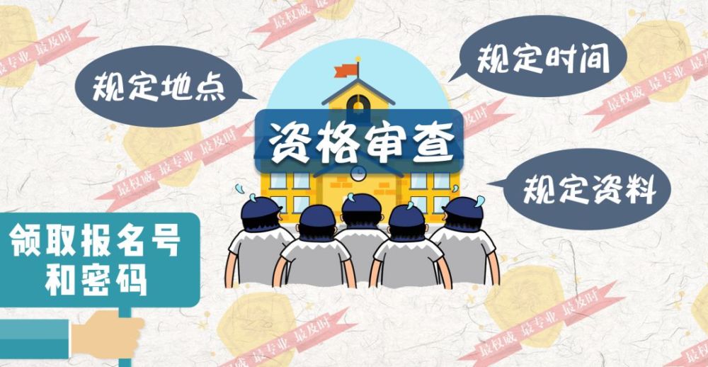 ���ܵ��¸߿�����ʧ�ܵļ������⣬2022������ע�⣡