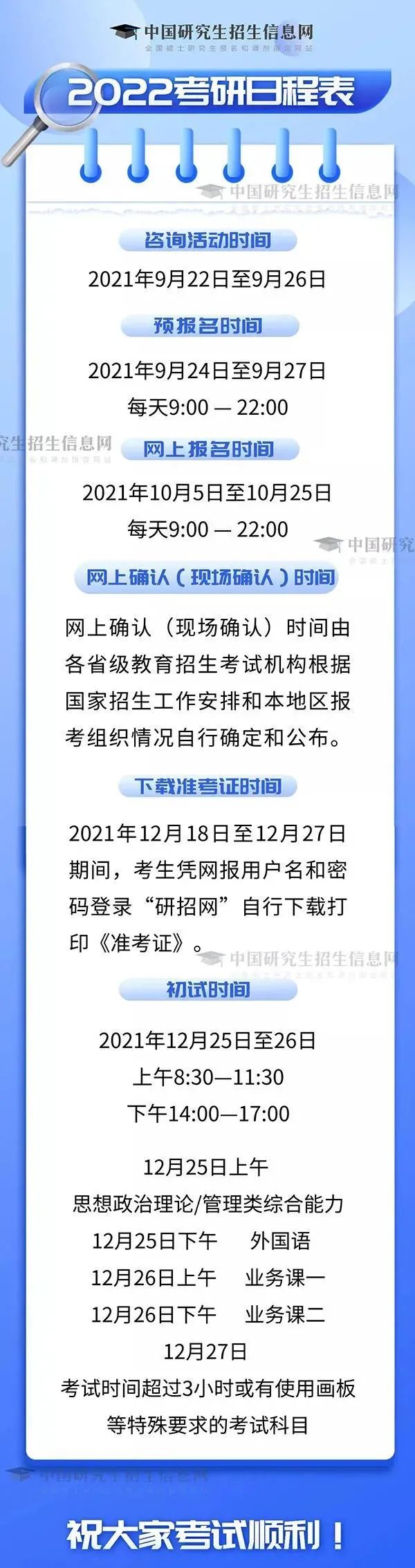 �����Ҫ���ԣ����쿪ʼ���ϱ�����