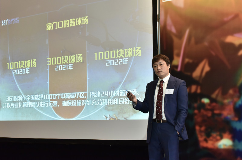 ������ҵ