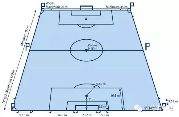 英超足球场 英超足球场