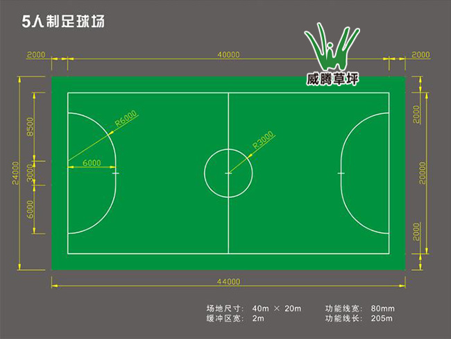 ���������򳡳ߴ�