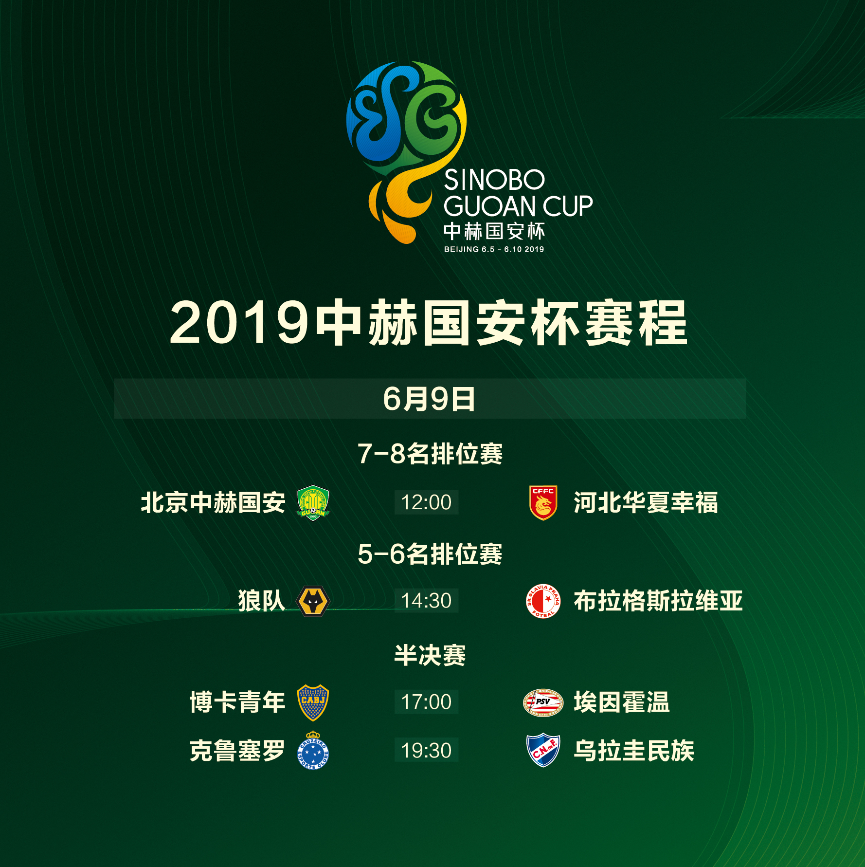 ����������ֲ�