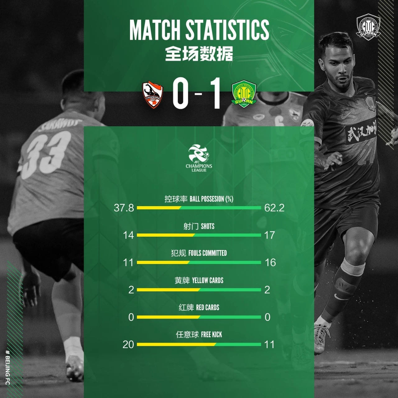 ����������ֲ�