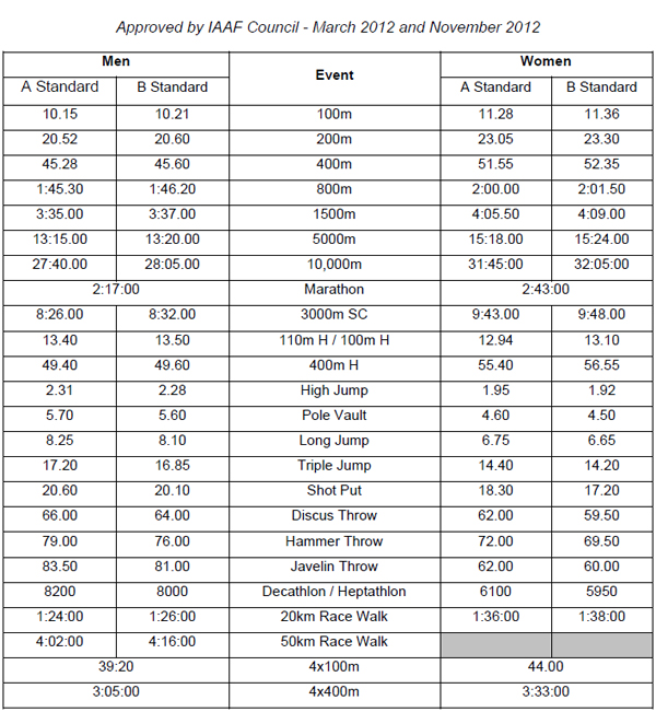 �������»