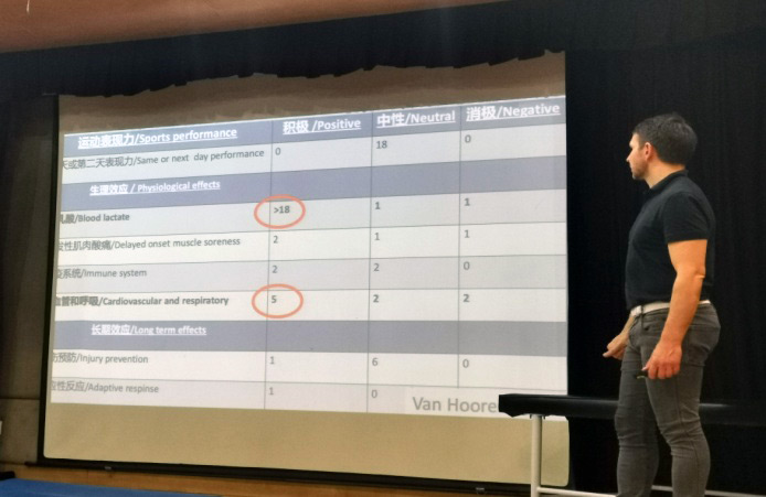 �����ܾ�