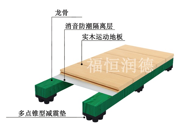 �������Ǽ����|�������Ǽ��������ľ�ذ�