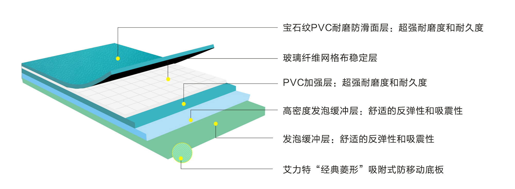 ��ʯ��8.0��ˮ��