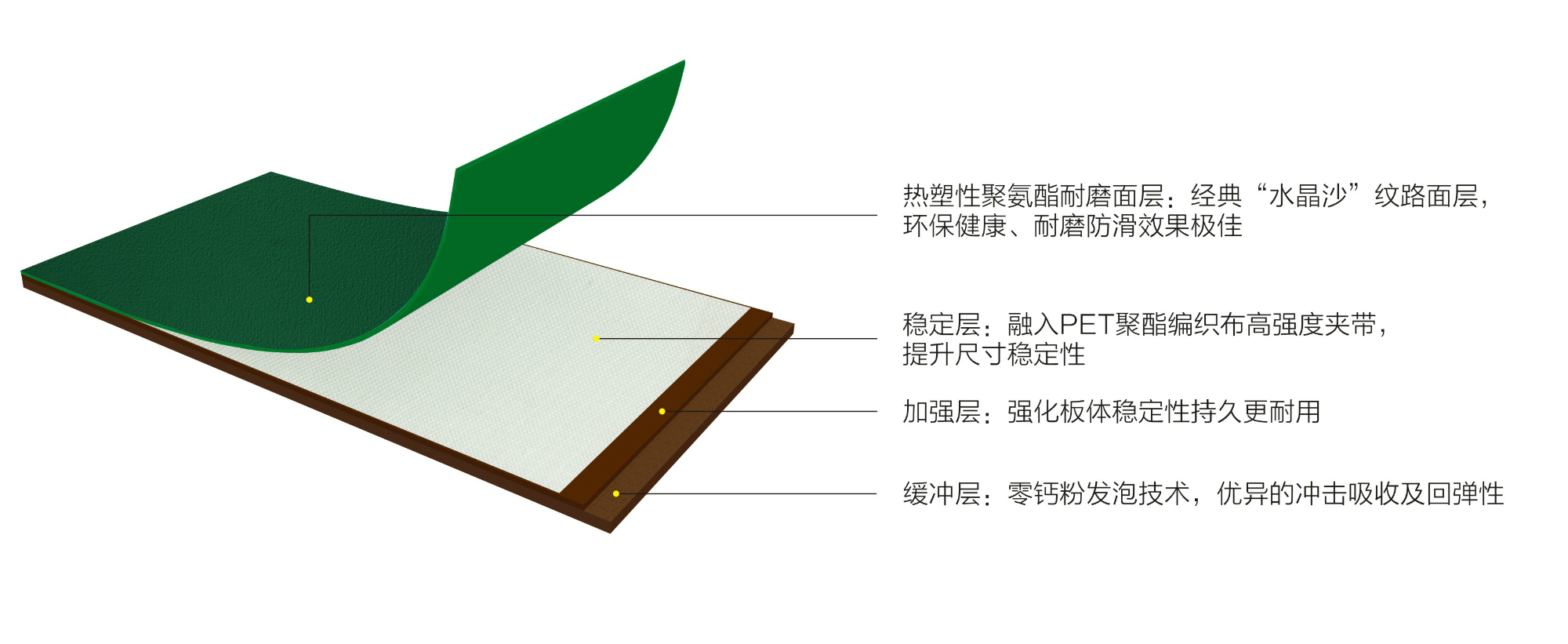 Ӣ����TURճ��ˮ��ɳ�����ؽ�-�ṹͼ