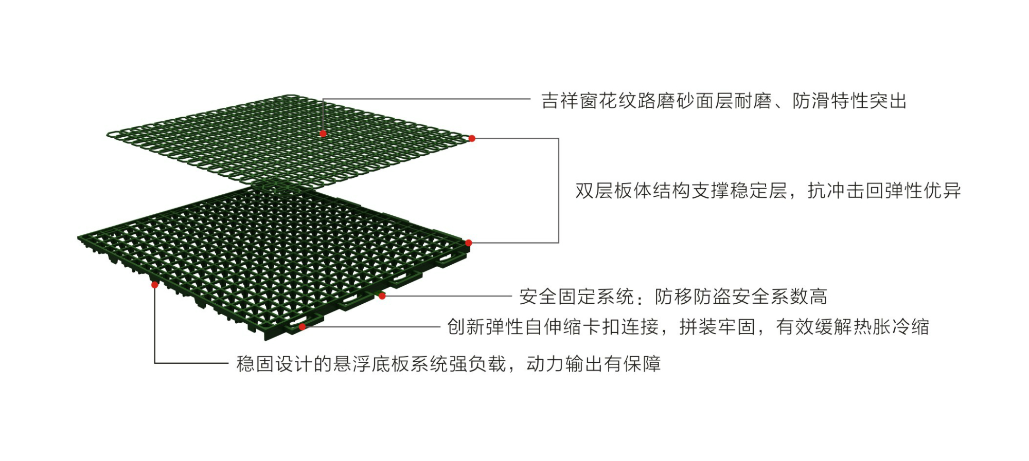 英利奥吉祥窗花悬浮式拼装地板—结构图 英利奥吉祥窗花悬浮式拼装地板—结构图