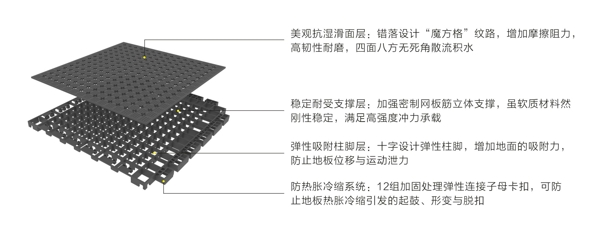 Ӣ����SES��ϵ�������� �����ṹͼ