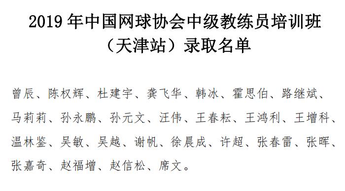 2019���й�����Э���м�����Ա��ѵ�ࣨ���վ��¼ȡ����