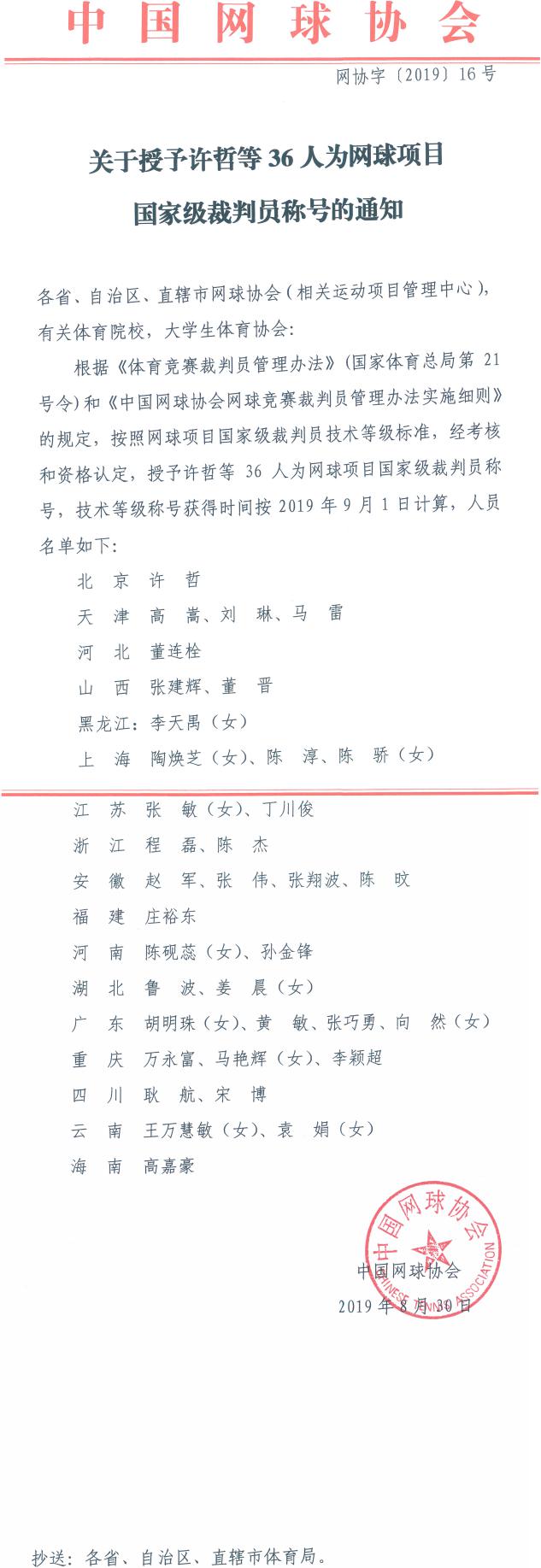 �����������ܵ�36��Ϊ������Ŀ���Ҽ�����Ա�ƺŵ�֪ͨ