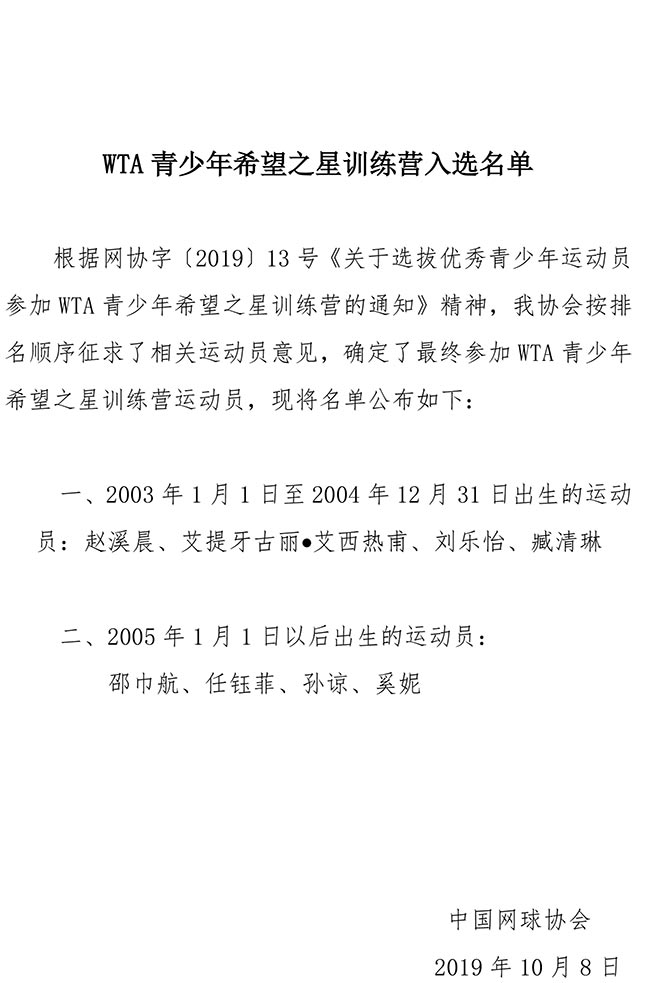 WTA������ϣ��֮��ѵ��Ӫ��ѡ����