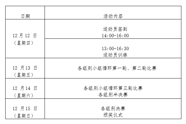 2019���й�ҵ�����򹫿��������ܾ�������֪ͨ