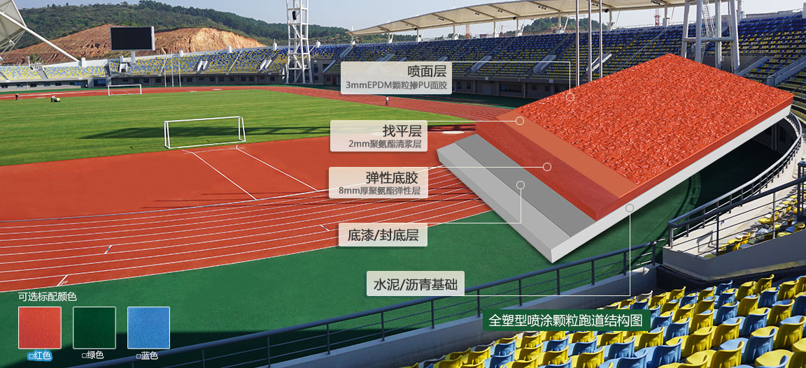 ȫ������Ϳ�����ܽ��ܵ�