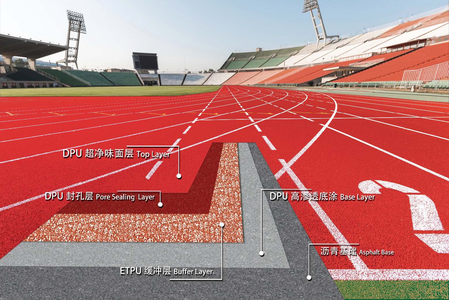 �ܽ��ܵ����̽���