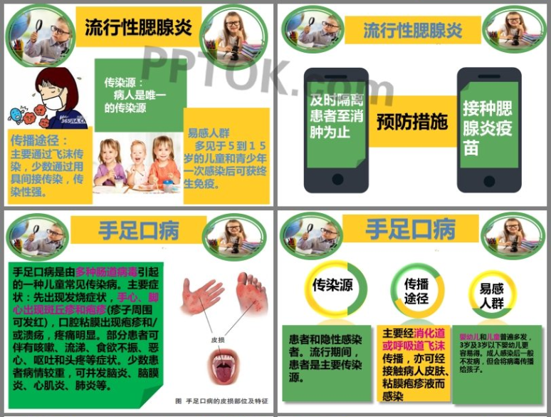 �׶�԰������Ⱦ����Ԥ��֪ʶ