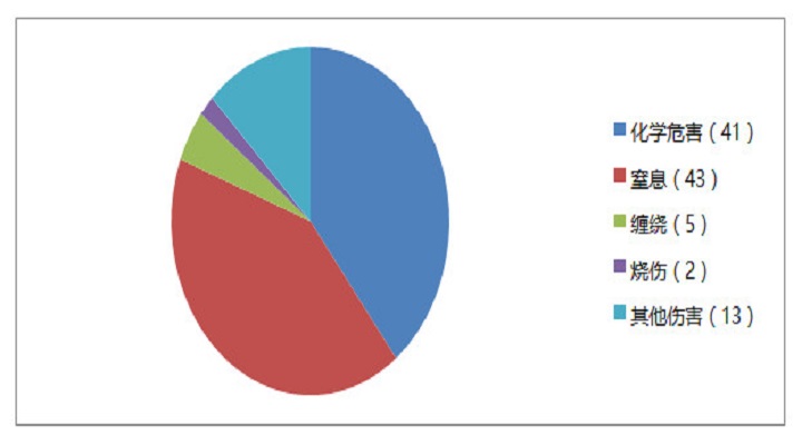 2020��2��ŷ������ٻ���Ϣ����